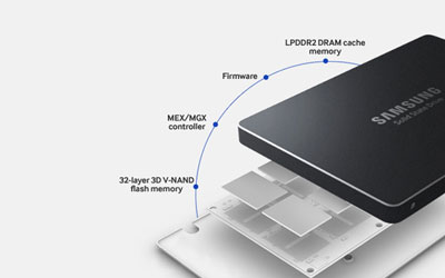Samsung SSD Portable T5 250 Go - Disque dur externe - Garantie 3 ans LDLC