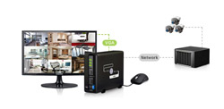Synology Visual Station VS80