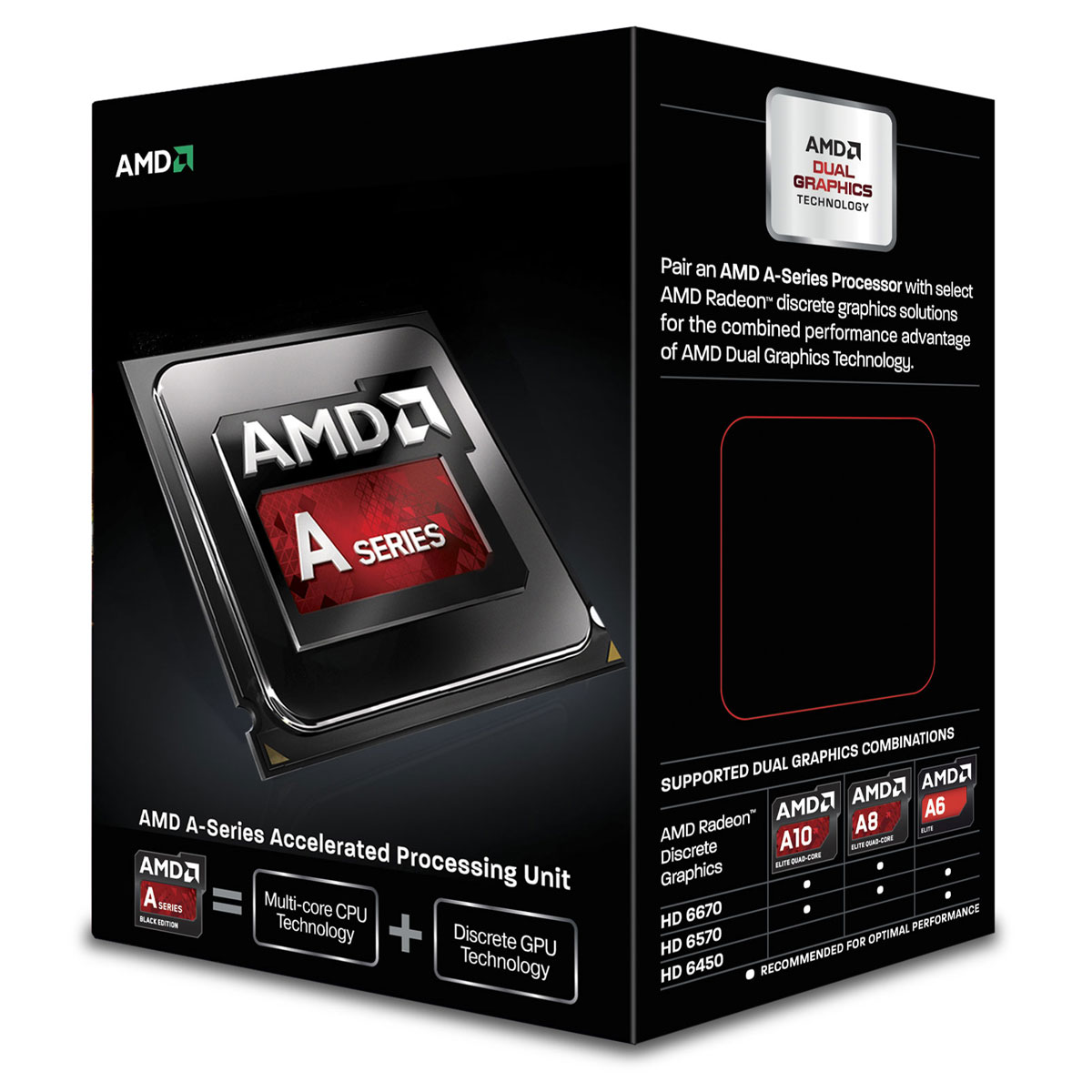 amd