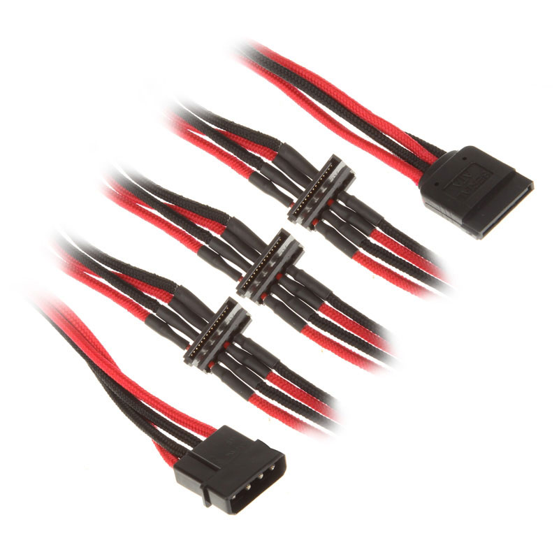 Molex stock options