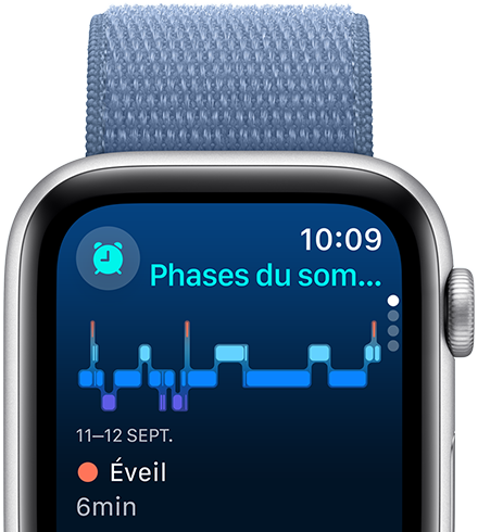 Écran de l'app Sommeil affichant les phases du sommeil, les minutes d'éveil et les minutes de sommeil paradoxal.