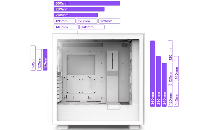 Nzxt H Flow Rgb Blanc Twins Multimedia