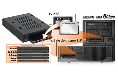 Icy Dock ICY DOCK Tray-Less 2.5 and 3.5 SATA SSD/HDD Docking Enclosure  Mobile Rack for Hot Swap 5.25 Drive Bay - flexiDOCK MB795SP-B