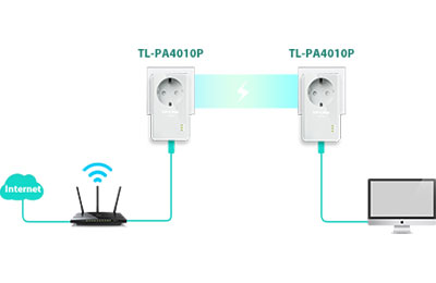 Adaptateur CPL TP-LINK TL-PA4015PTKIT Pack 3 CPL - 500 Mbps Pas