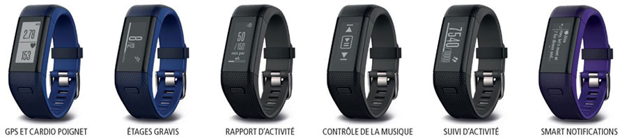 Garmin vívosmart HR+ - Suivi d'activités - taille du bracelet : Normal -  monochrome - Bluetooth, ANT+/ANT - 31 g - noir - Bracelet connecté - Achat  & prix