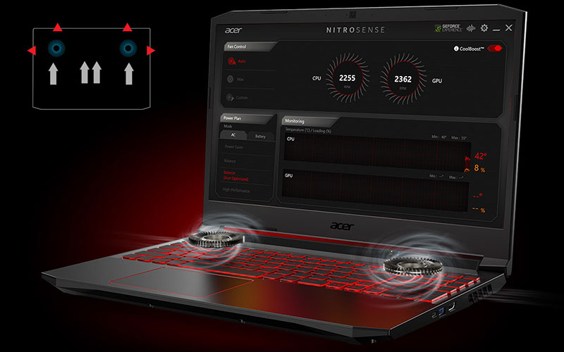 Acer Nitro 5