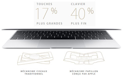 Apple MacBook (2016) 12 Or rose (MMGM2FN/A) · Reconditionné - MacBook  reconditionné - LDLC