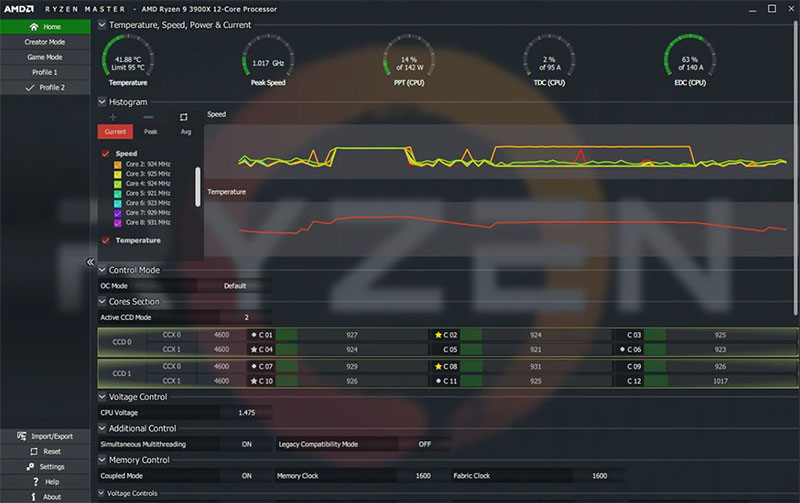 amd ryzen master AMD Ryzen 7 7800X3D (4.2 GHz / 5.0 GHz)