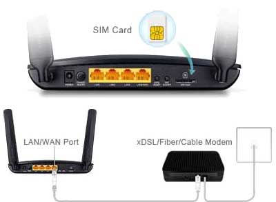 Configurar router tp link archer mr200 como repetidor hotsell