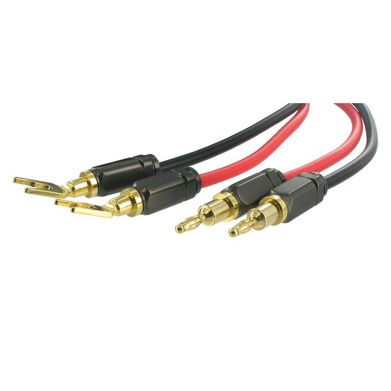 10m - 2 x 2.5mm² - Câble Audio Transparent pour Enceintes - Câble HP