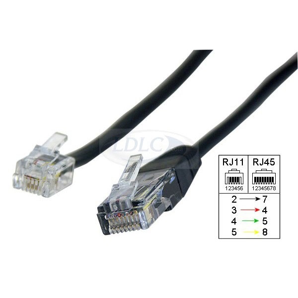 Câble adaptateur RJ11 mâle / RJ45 mâle (10 mètres) - Câble ... rj22 connector wiring 
