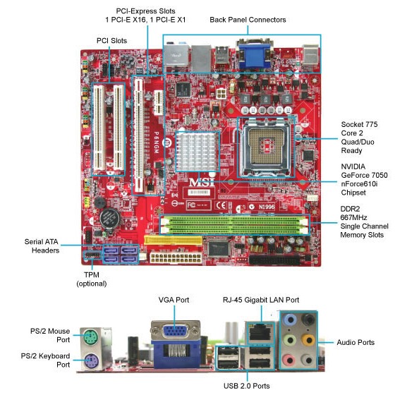 Msi n1996 как установить виндовс