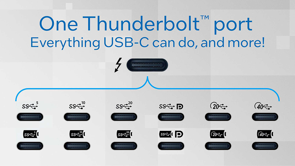 Presentation Thunderbolt