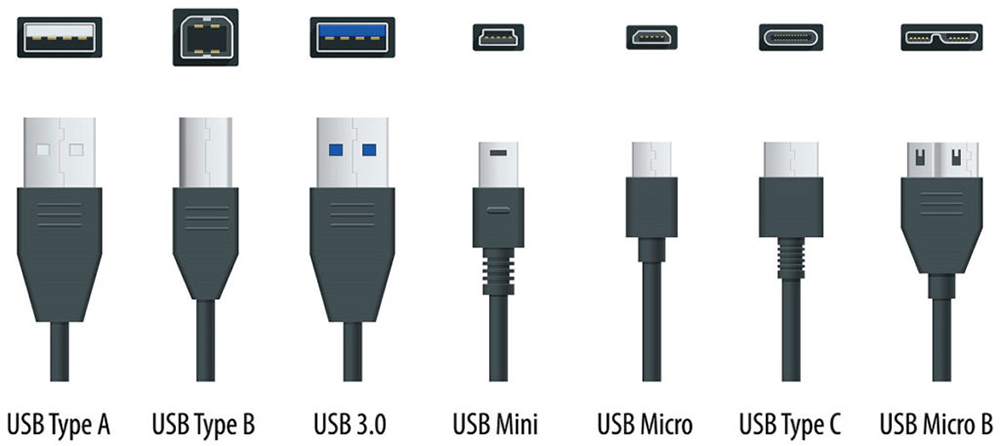 Les différents ports USB. ©touteslesinfos.com