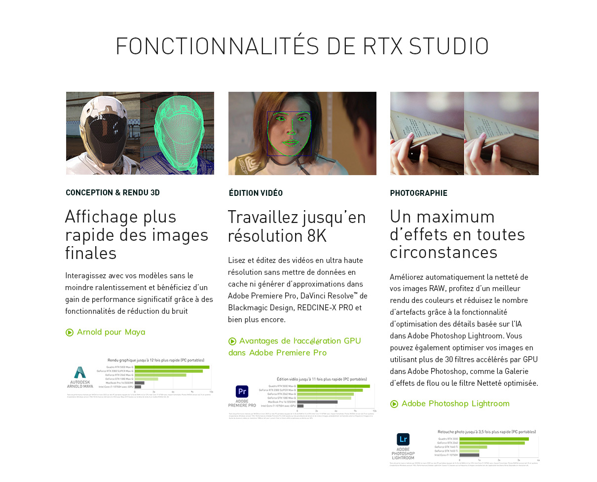 FONCTIONNALITÉS DE RTX STUDIO