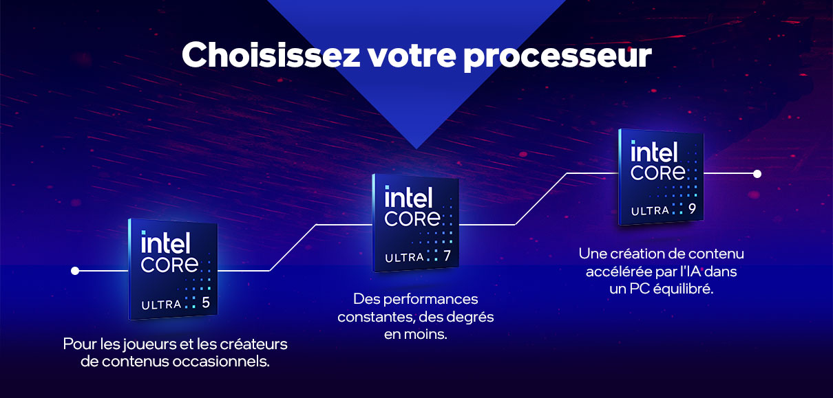 Nouveaux processeurs Intel® Core™ ultra