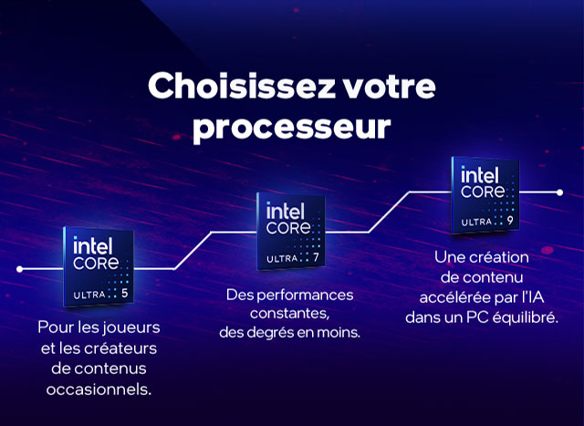 Nouveaux processeurs Intel® Core™ ultra