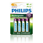 Philips R6B4A260/10