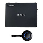 Infobit iShare 200 + iShare USB-A
