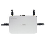 Infobit iShare 400 + iShare K31 USB-A/USB-C/HDMI