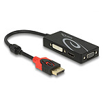 DisplayPort DeLock