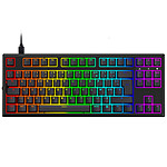 Designed by GG Berserker 1.1 Brown Raccoon (Noir)