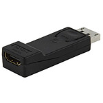 Adaptador DisplayPort - HDMI