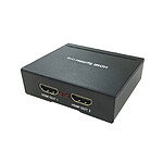 Splitter HDMI 4K - PFM701-4K