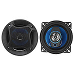 Enceintes auto Avizar