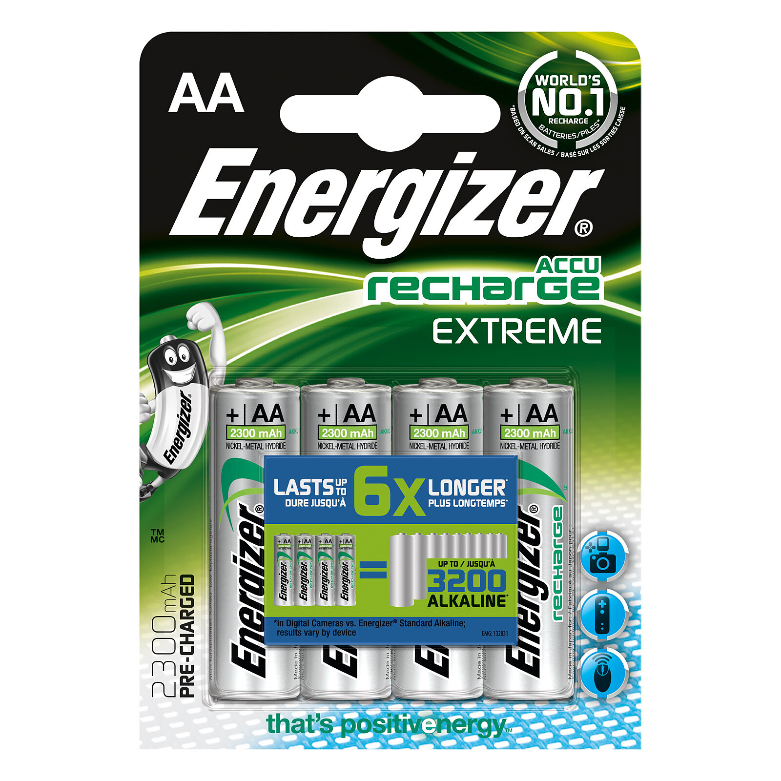 Piles Rechargeables Lithium AA 1,5V - Chargeur avec 12 Pack Accu