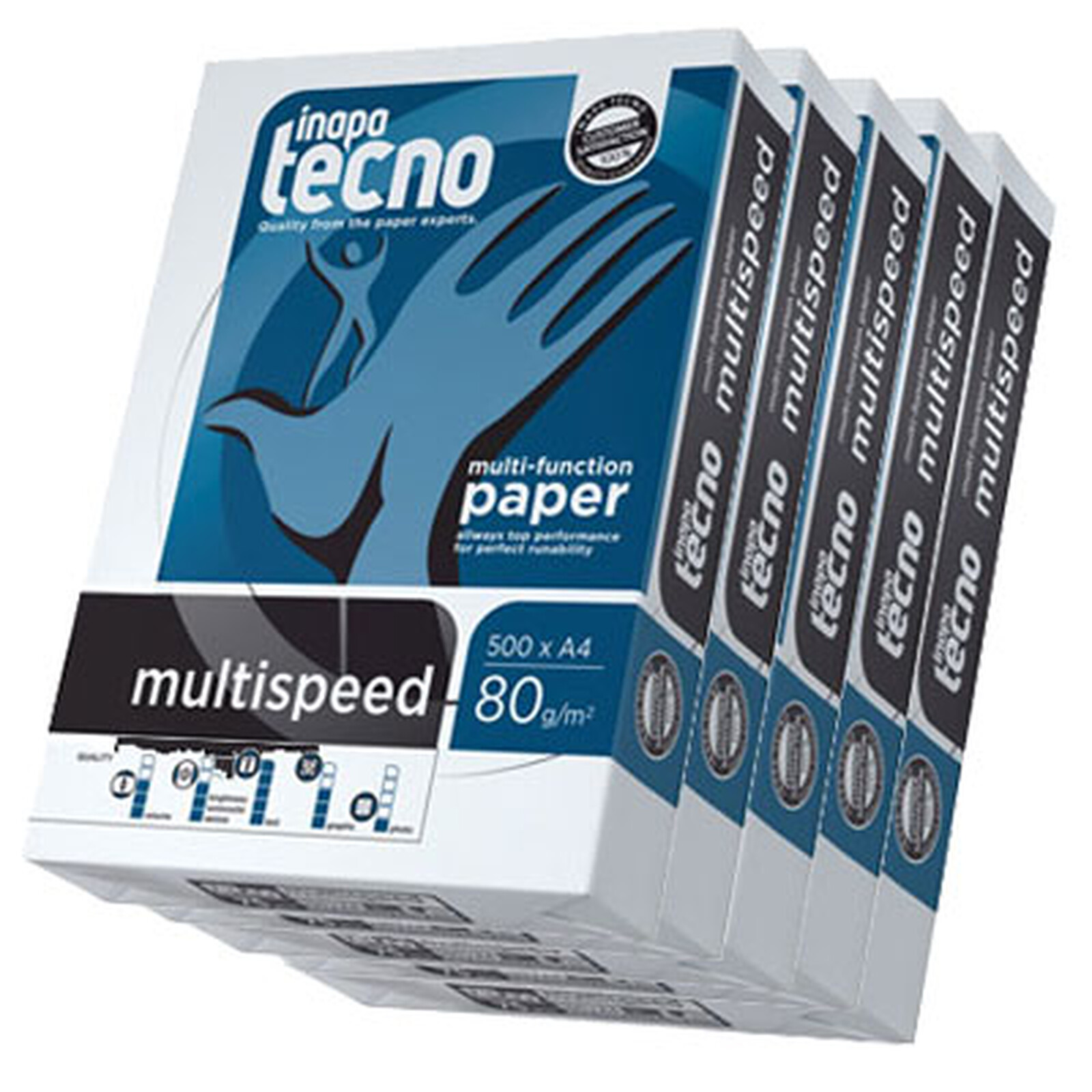 inapa Tecno Superior Lot de 250 feuilles de papier pour photocopieur 160 g/m² A4 Blanc