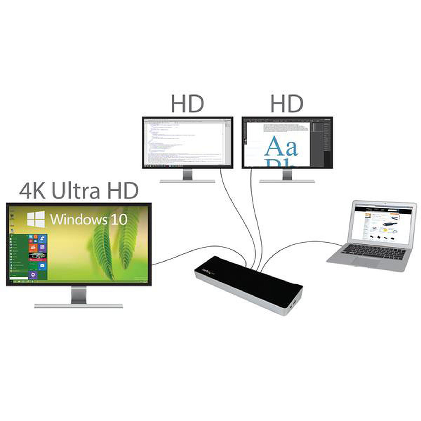 StarTech.com Station d'accueil USB 3.0 à double affichage pour PC