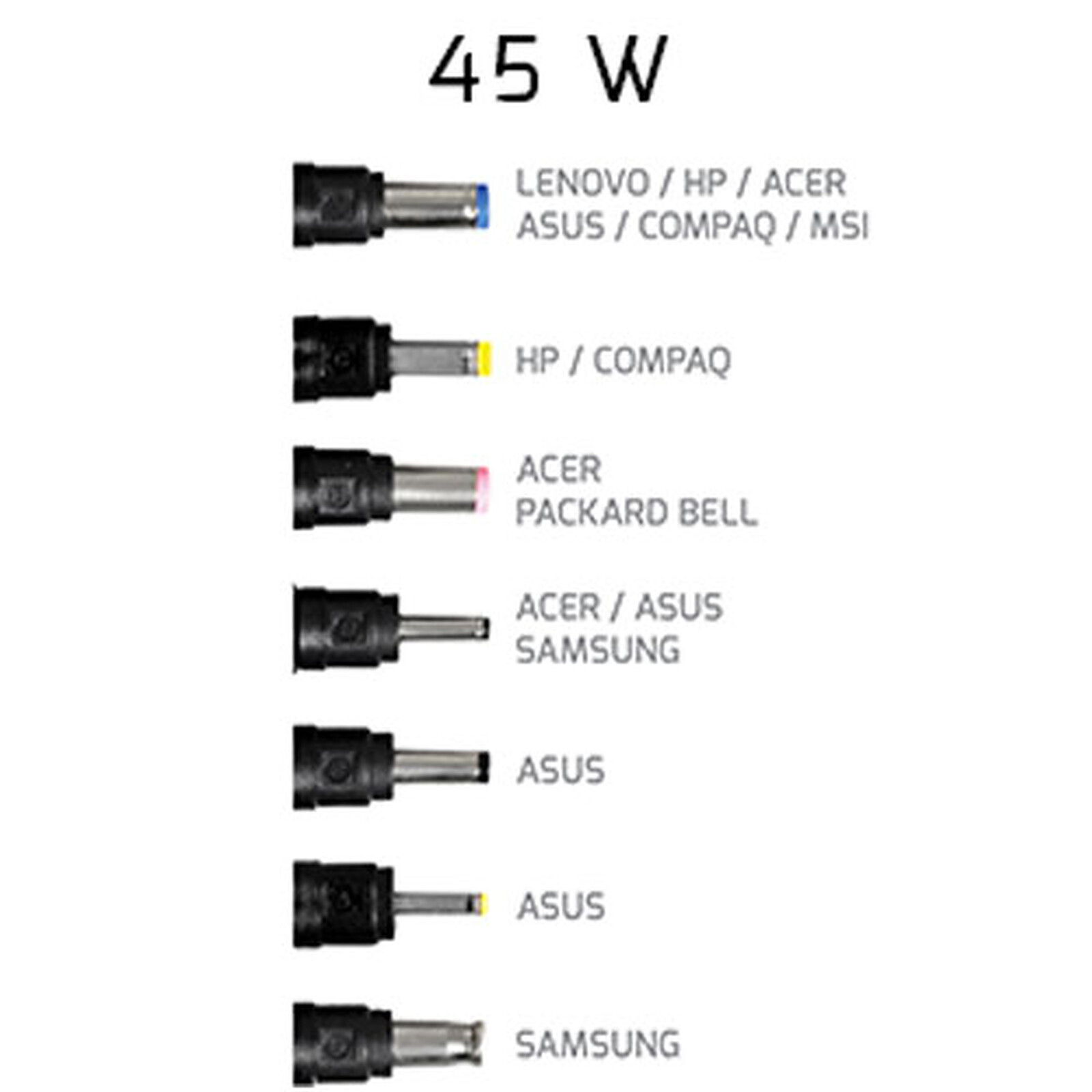 ASUS Adaptateur secteur 45W USB-C (0A001-00692900) - Chargeur PC portable -  Garantie 3 ans LDLC