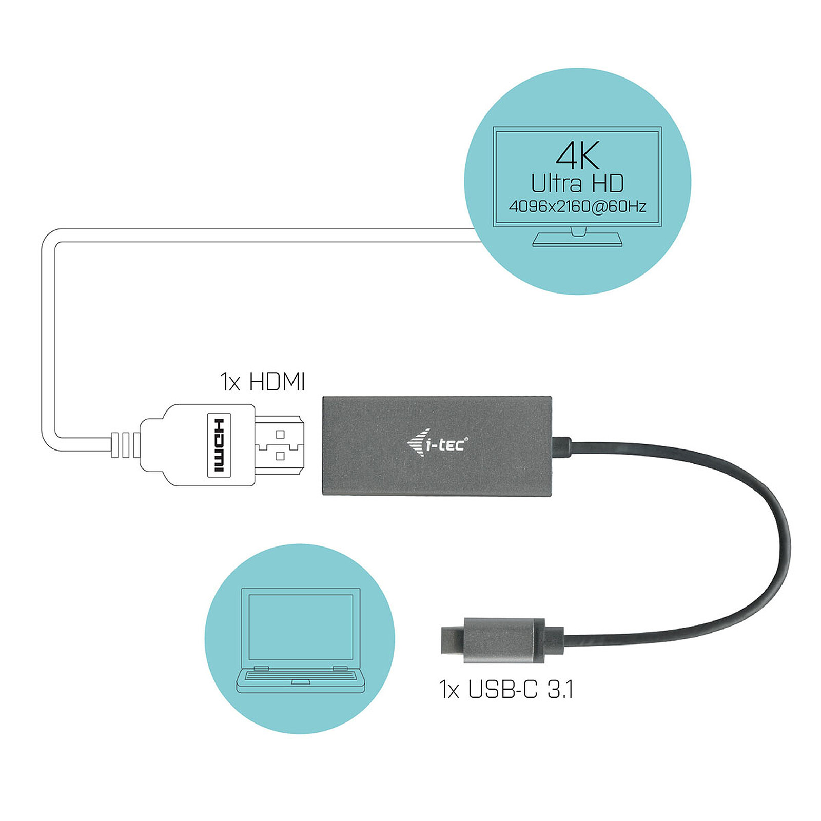 i-tec Adaptador de vídeo dual HDMI/60Hz Thunderbolt 3 - HDMI - LDLC