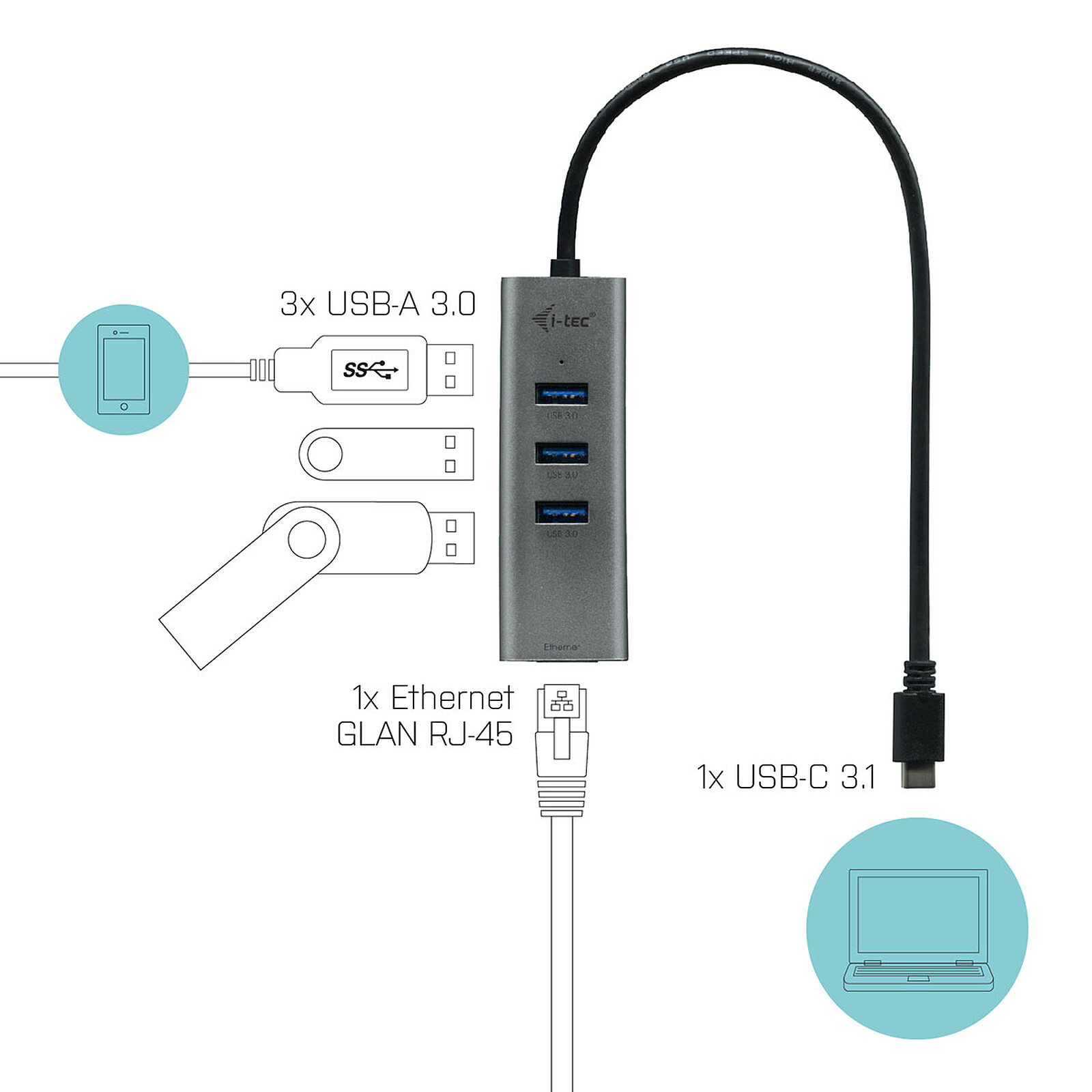i-tec USB-C Metal Hub 3 Ports + Gigabit Ethernet - USB - Garantie 3 ans LDLC