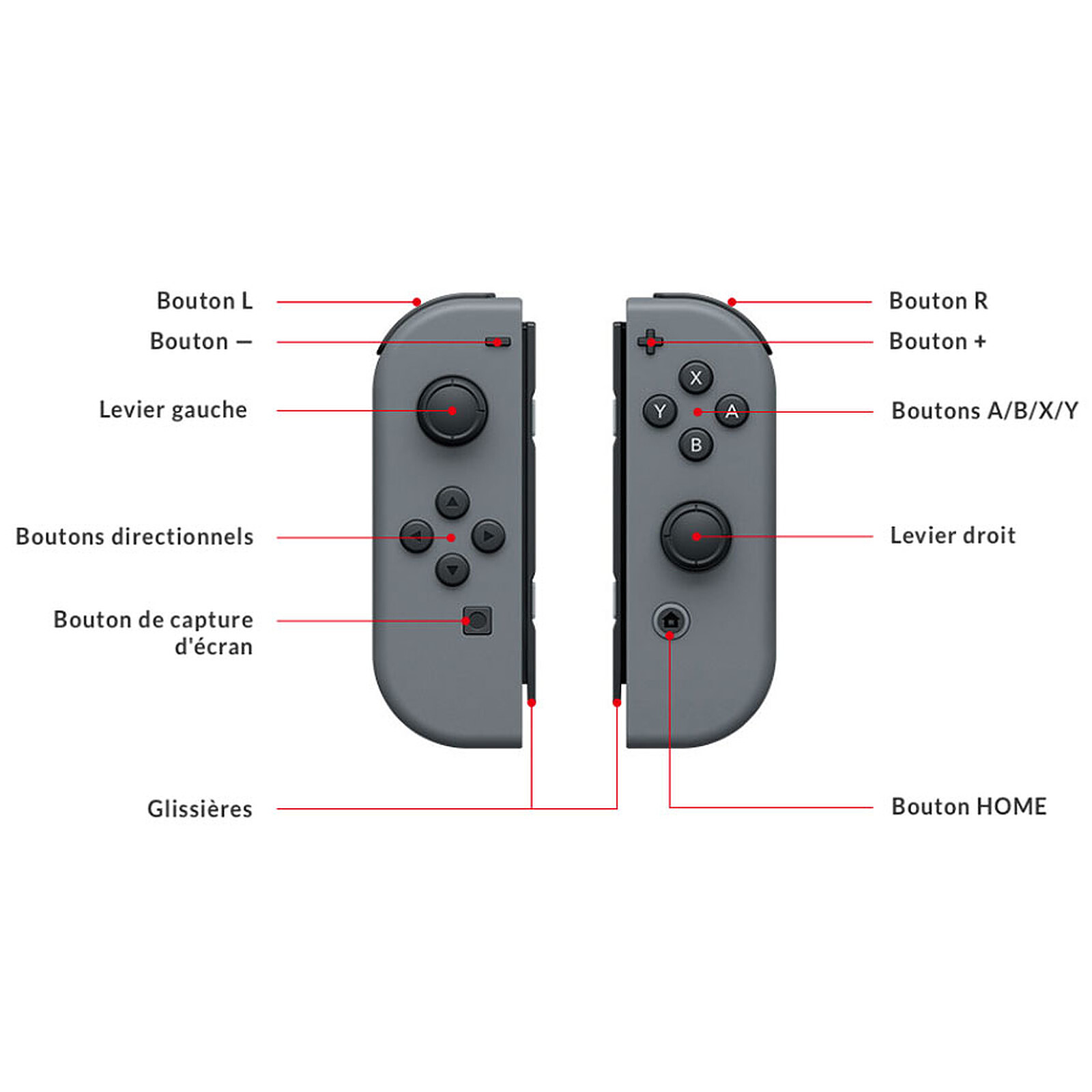 Nintendo v2 + Joy-Con derecha (rojo) e (azul) - Consola Nintendo Switch Nintendo en LDLC