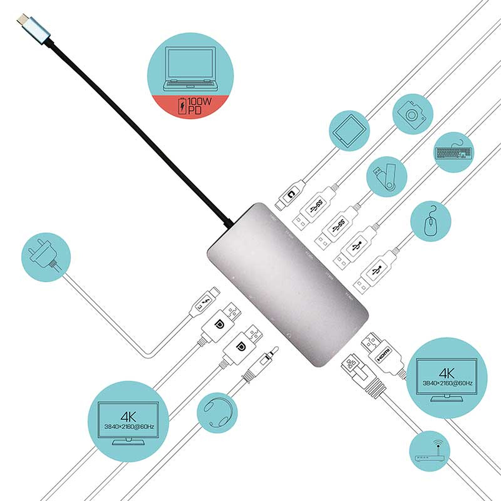 2M Cable Cable de carga Monitor de pantalla Instalación simple