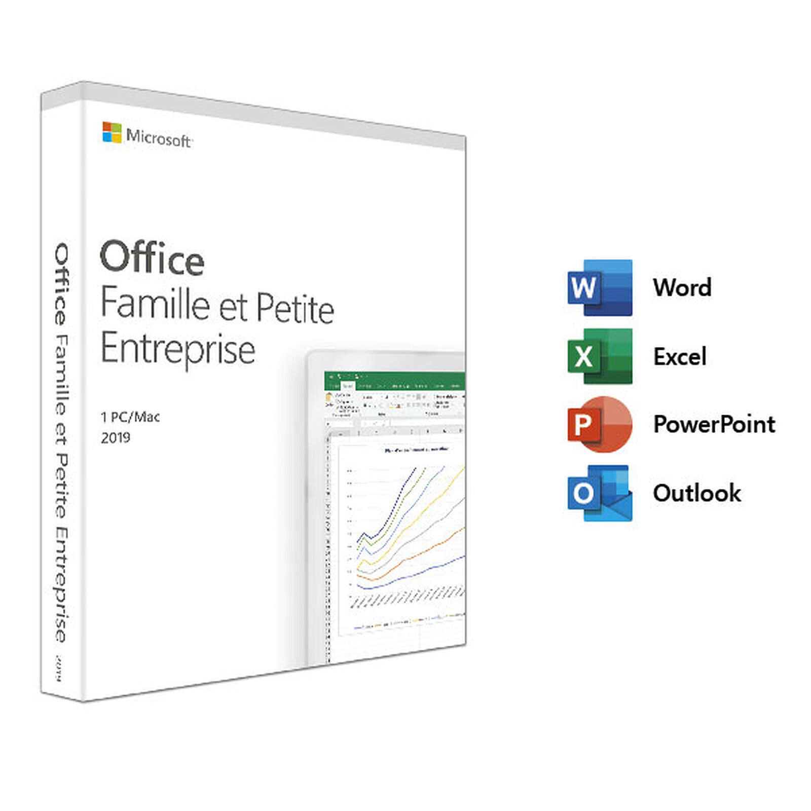 different microsoft office packages