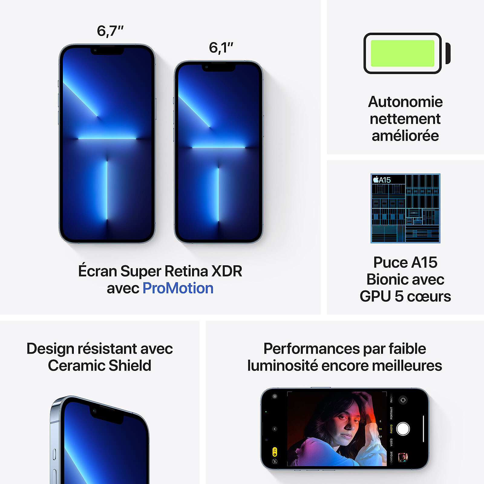 Apple iPhone 13 Pro 128 Go Bleu Alpin · Reconditionné - Smartphone