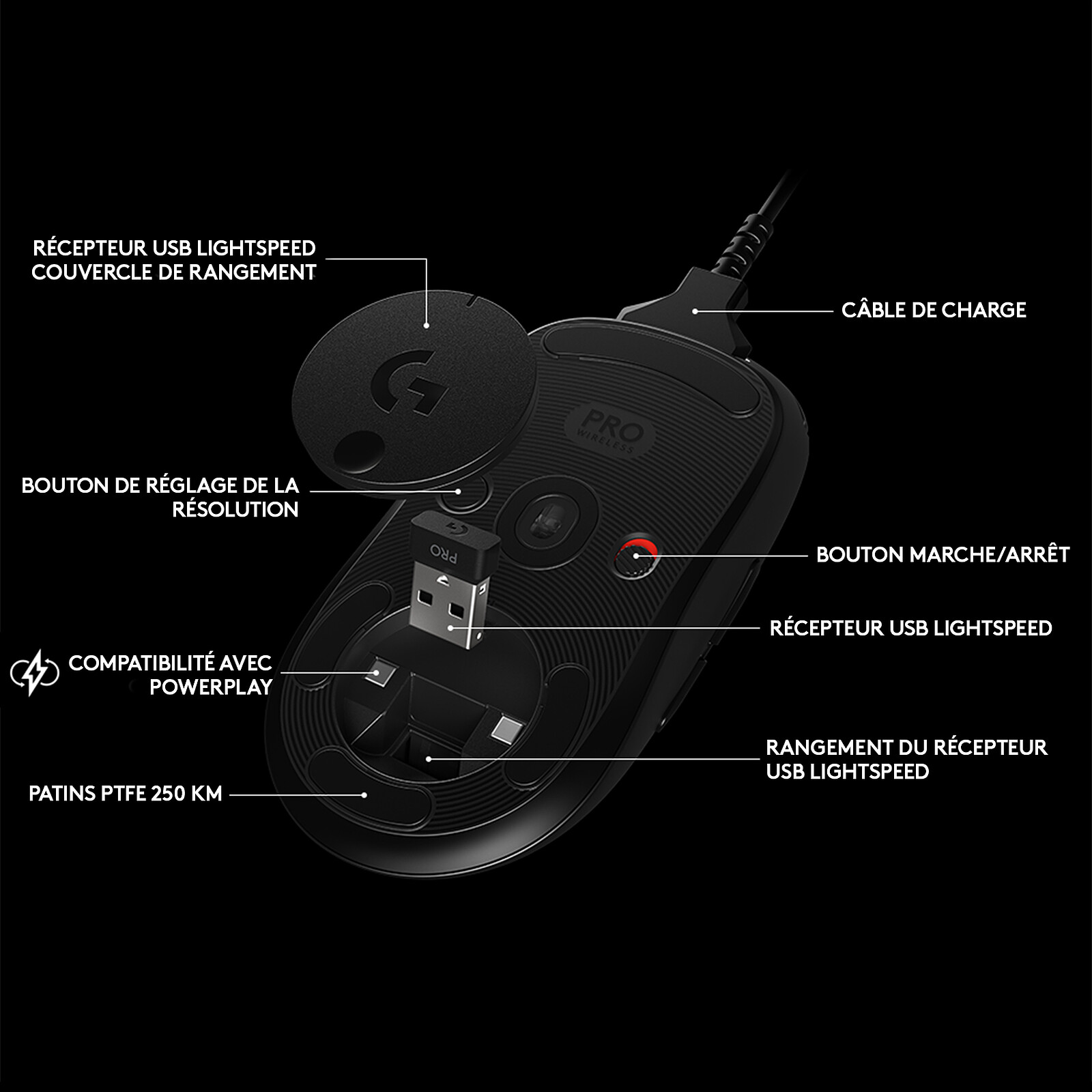 ratón Forzado Imperial Logitech G Pro Wireless Gaming Mouse - Ratón PC Logitech G en LDLC