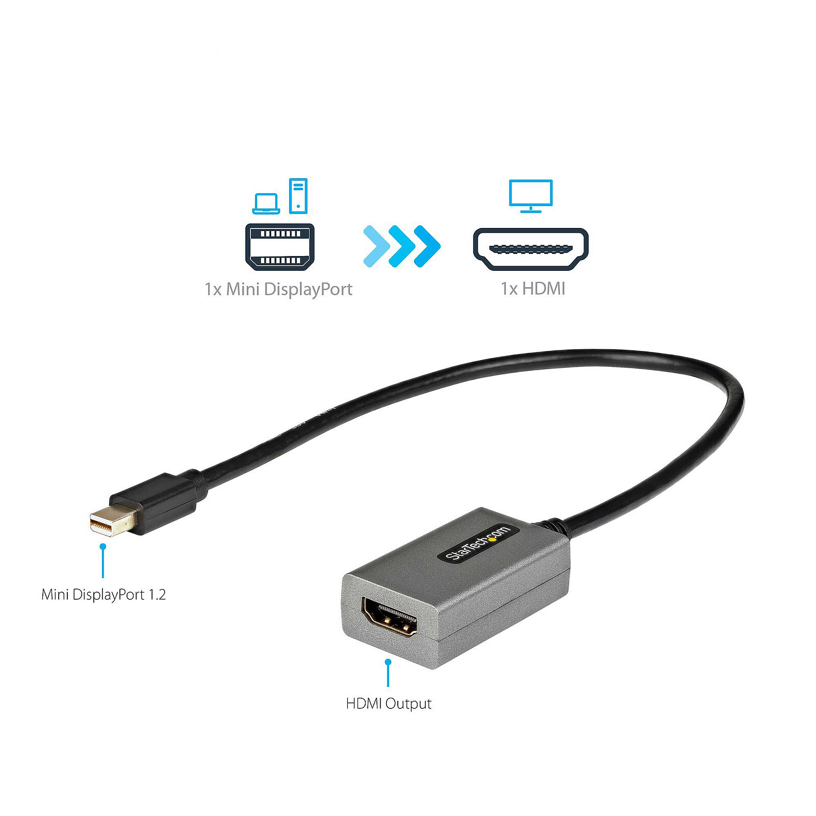 Mini DP to HDMI Video & Audio Converter 1920x1200 StarTech.com Mini DisplayPort to HDMI Active Adapter 