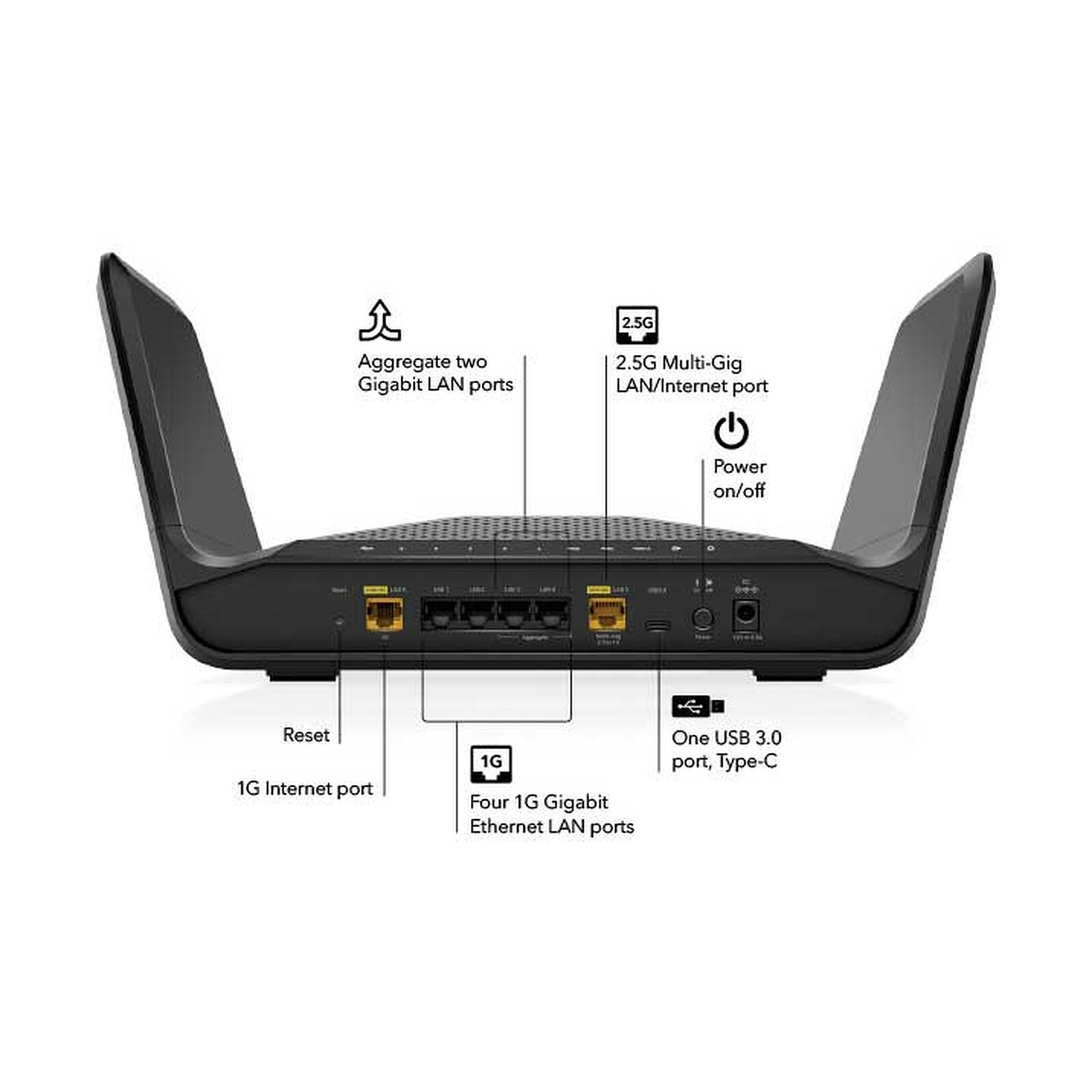 Netgear Nighthawk Tri Band Wi-Fi 6E (RAXE300) - Modem & routeur - Garantie  3 ans LDLC