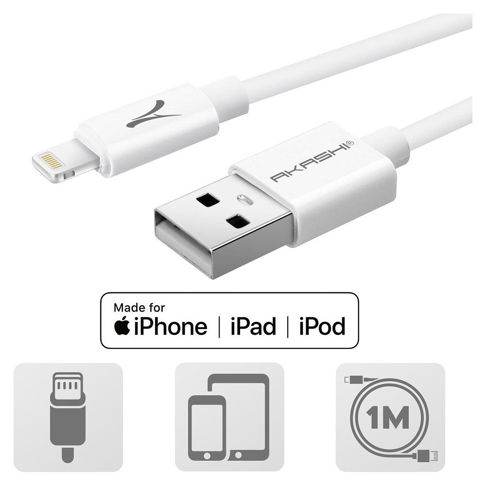 Cable cargador de sincronización de datos USB para Apple iPhone 4