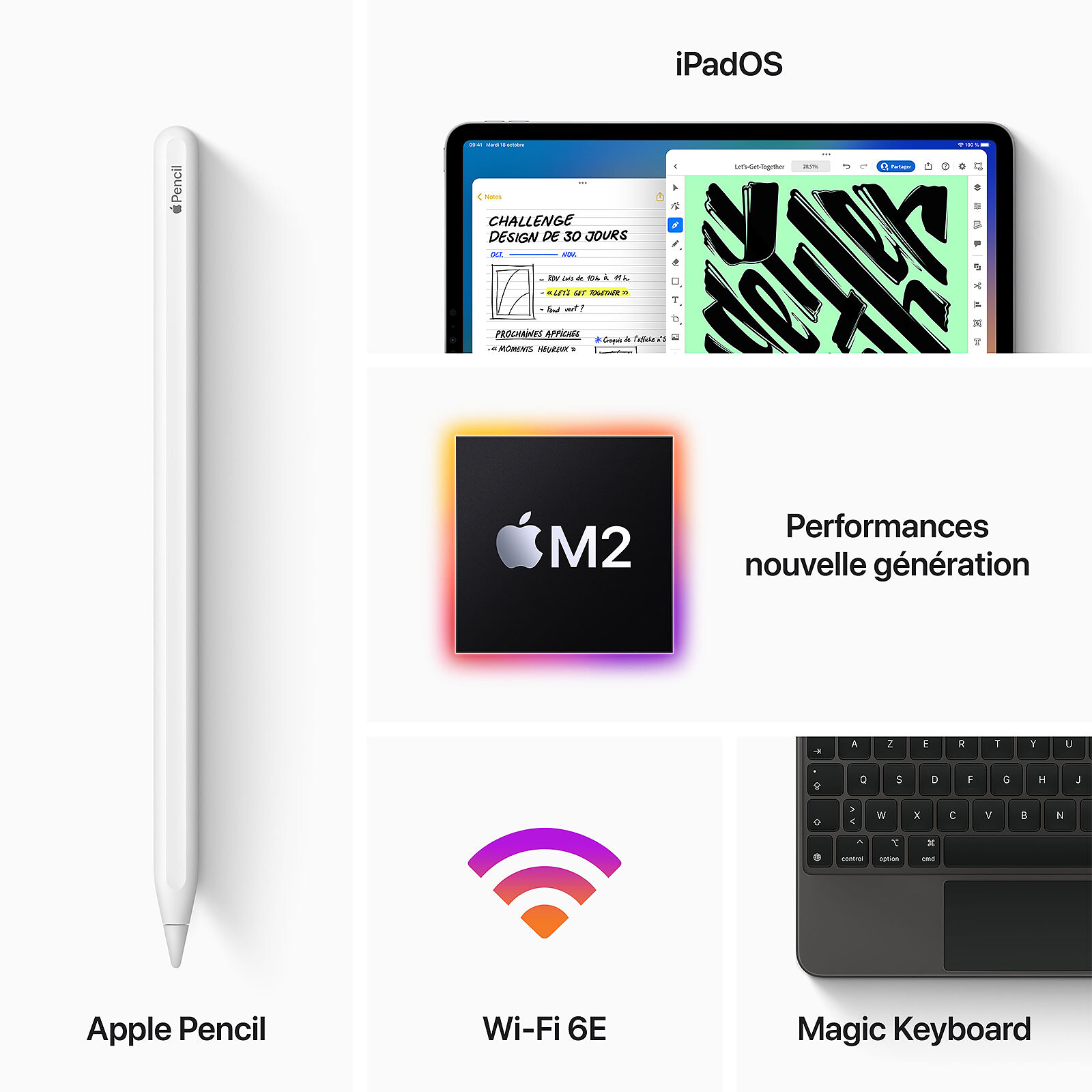 Apple iPad Pro 12.9 Pouces 2022 - Fiche technique 