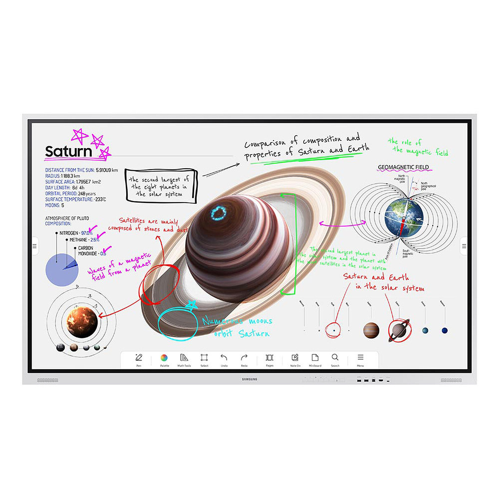 SAMSUNG BE75T-H Pro TV de 75 pulgadas | Comercial | Software de  señalización digital fácil | 4K | HDMI | USB | Sintonizador de TV |  Altavoces | 250