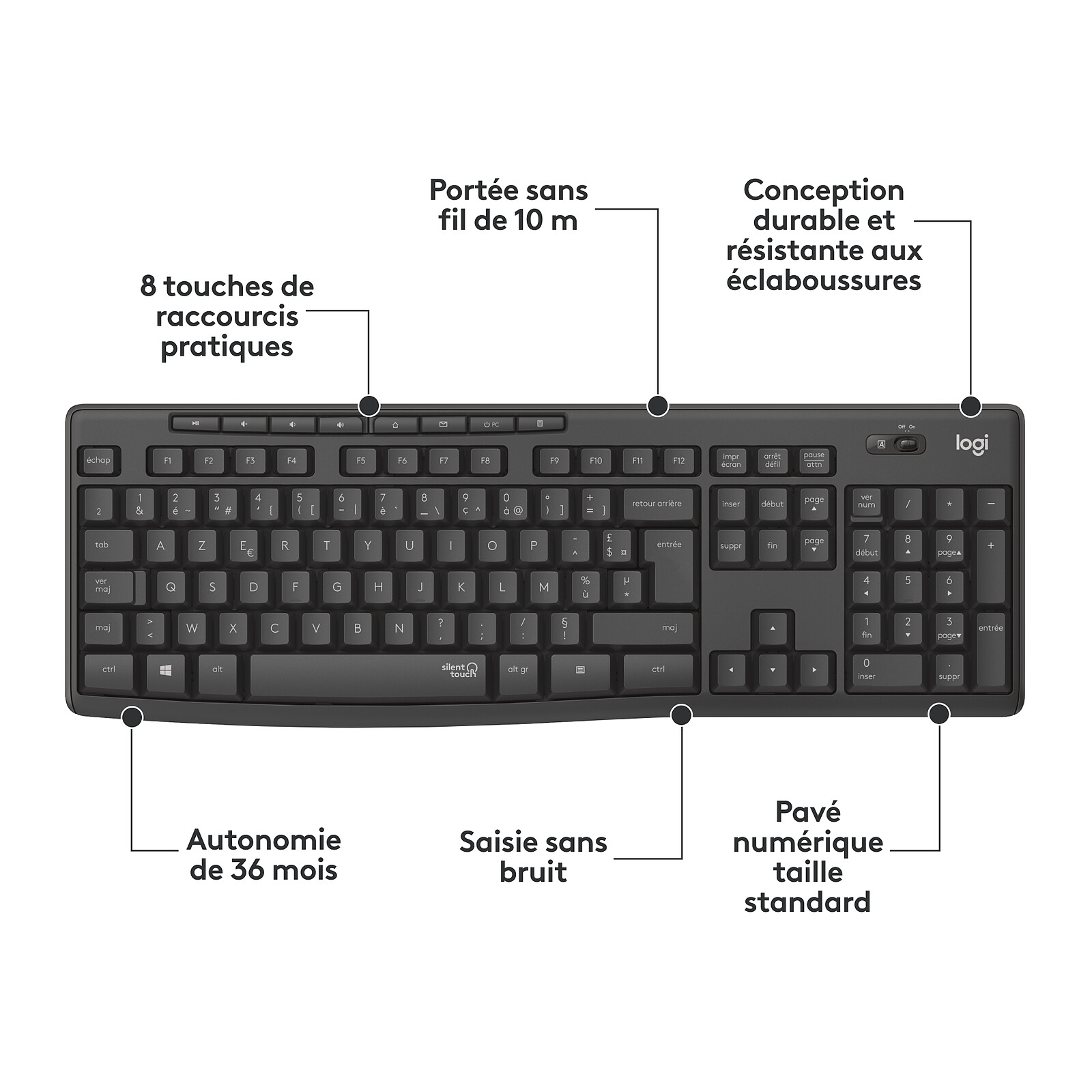 Logitech Pack clavier et souris sans fil Logitech Silent MK295