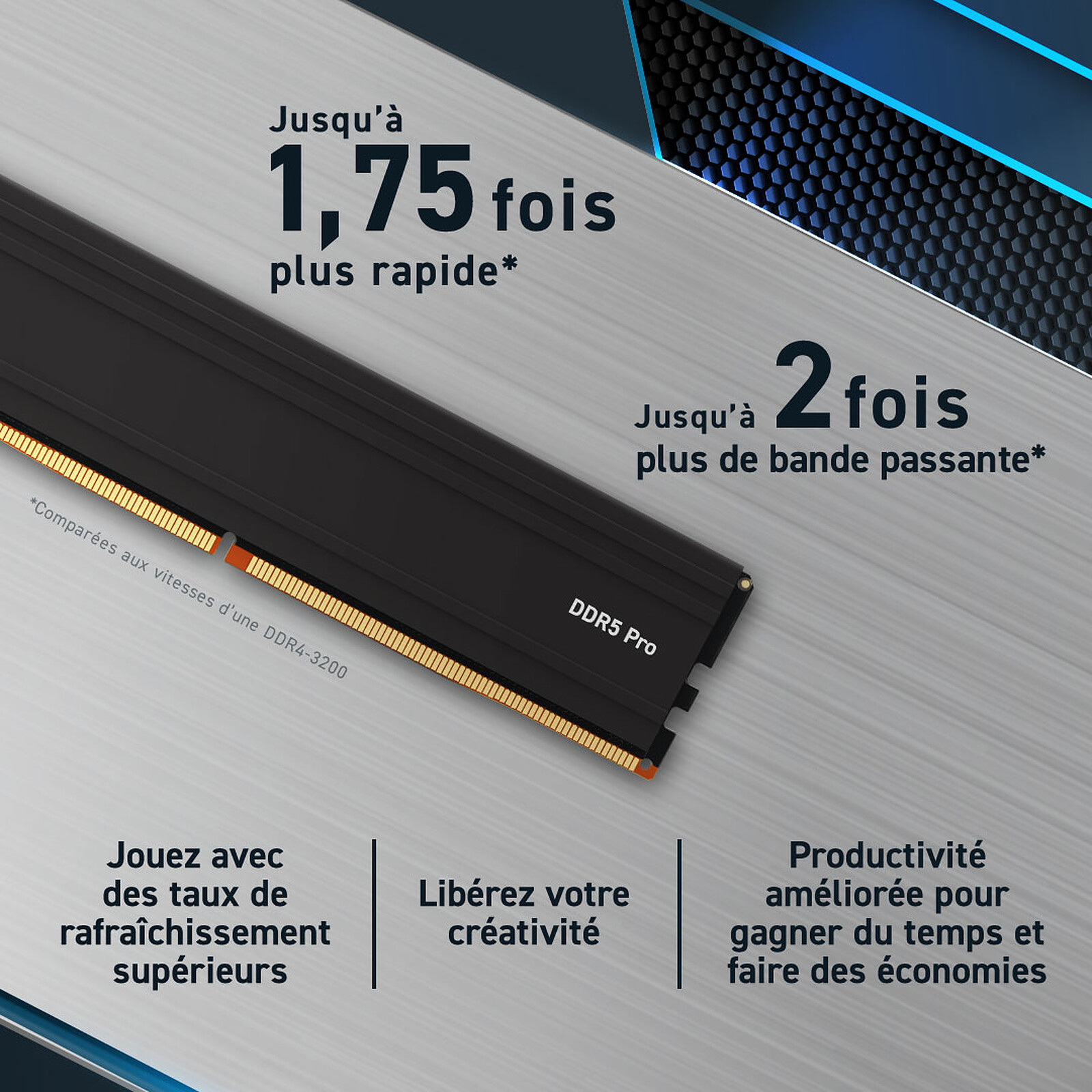 Crucial Pro DRAM Noir 32Go (2x16Go) DDR4 3200MHz - Mémoire PC Crucial sur
