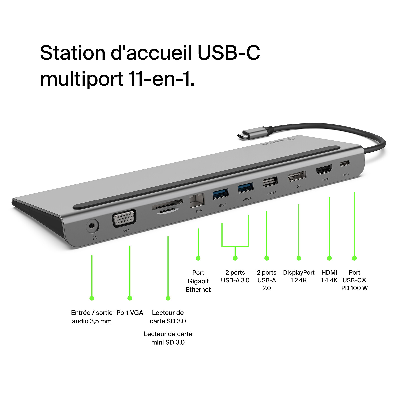 Station d'accueil USB-C pour PC portable - Stations d'Accueil USB-C