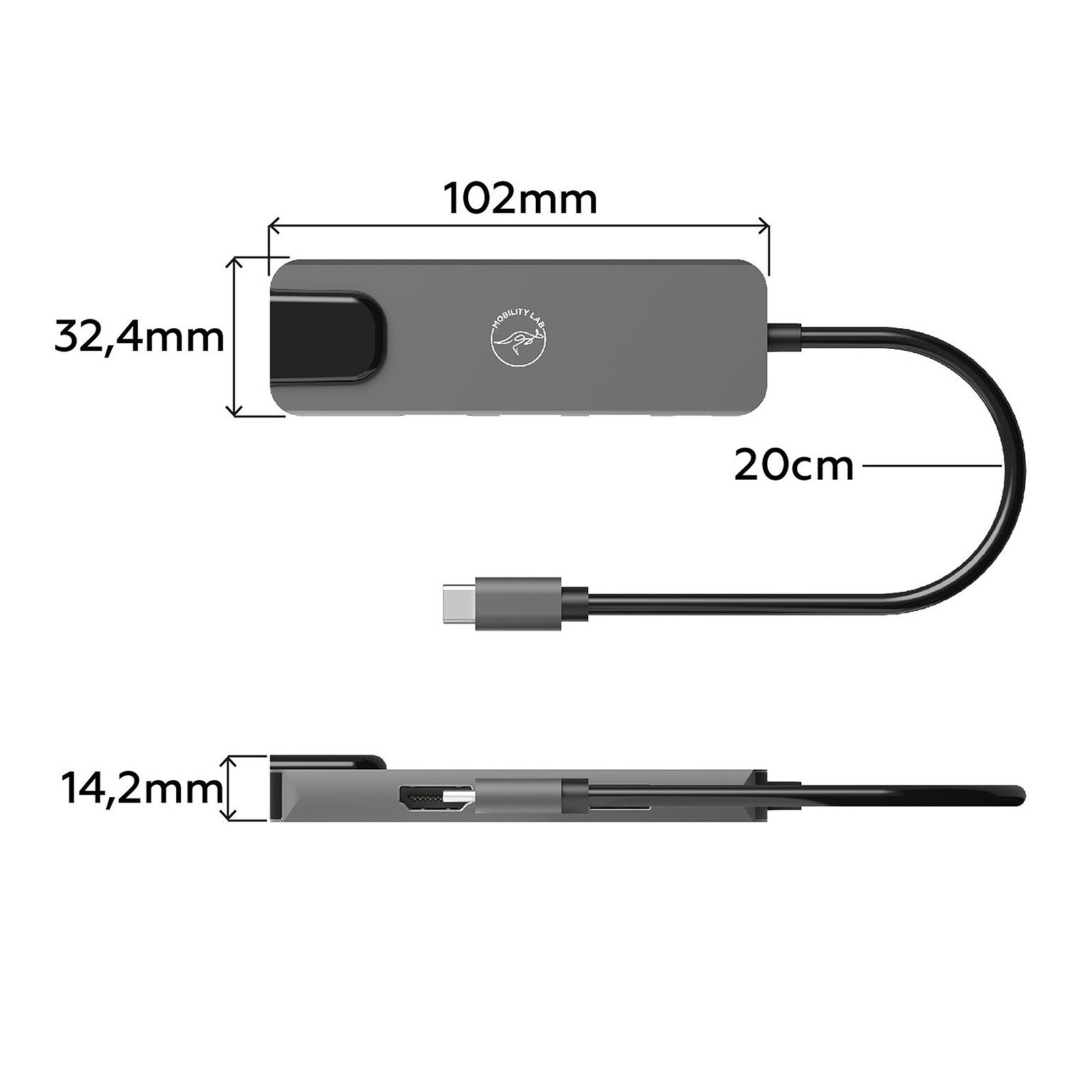 Mobility Lab Prise/Chargeur USB-A & USB-C - Câble Secteur
