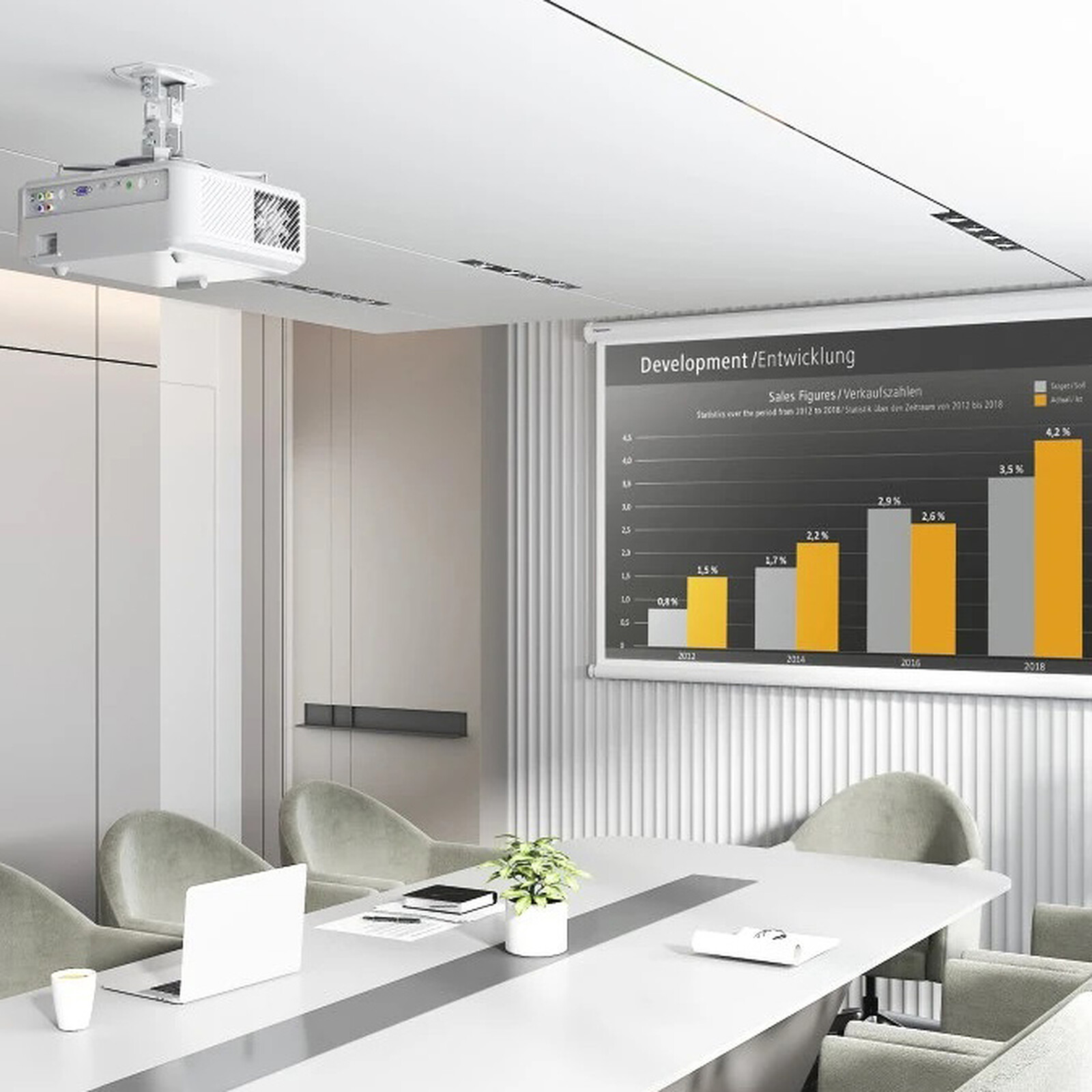 Support De Projecteur Plafond/mur | Alliage Aluminium, Charge Max 5 Kg | Réglable Hauteur 10-20 Cm, Rotation 360°